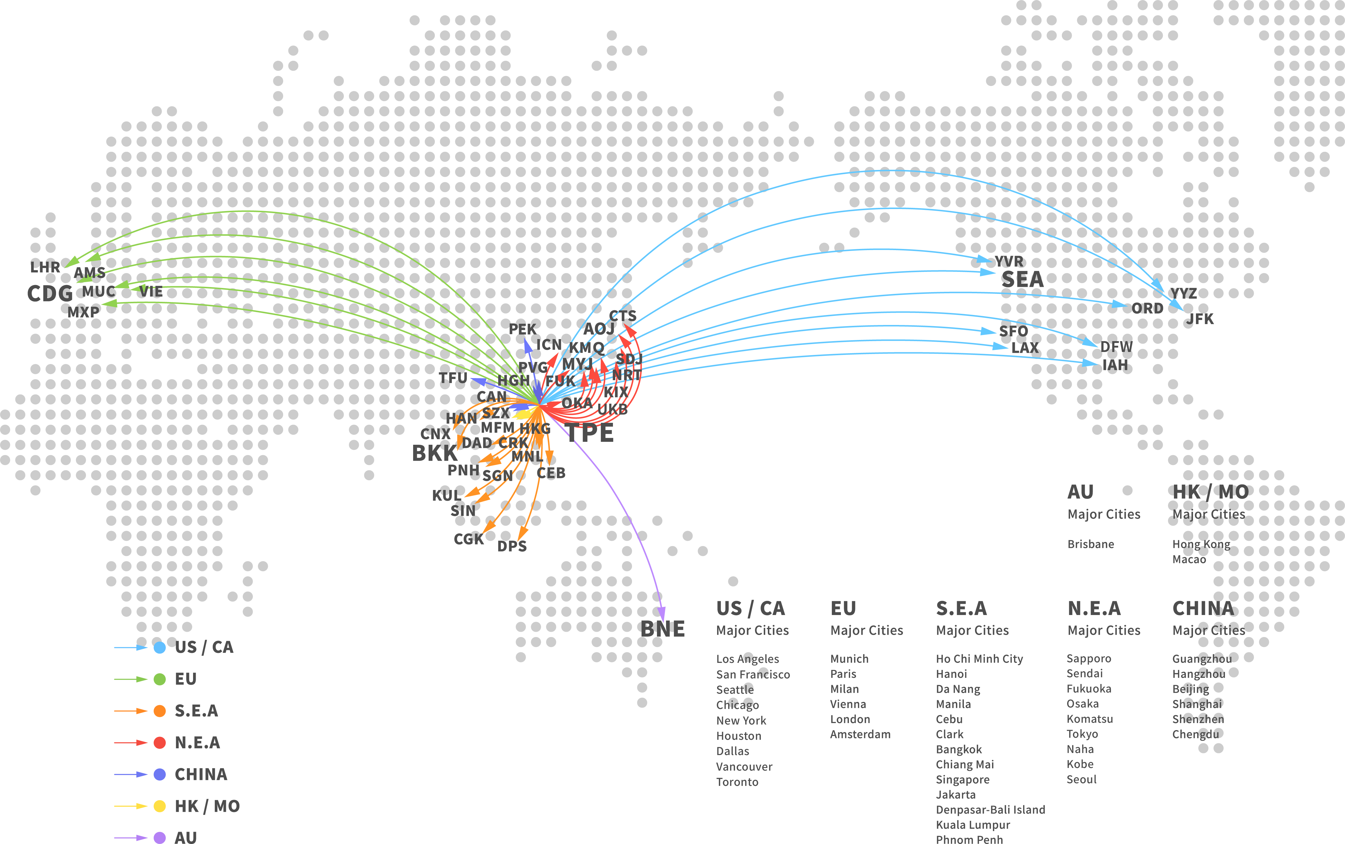 エバー航空の就航地